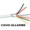 Cavo bipolare schermato FRAF 2x0,5 mmq per sonda di temperatura