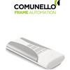 Comunello R6-CONTROL Comunello telecomando multicanale per attuatori