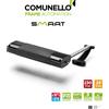 Comunello SMART Comunello - Attuatore elettrico a catena per finestre vasistas e a sporgere