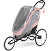 Cybex Gold Parapioggia Passeggino Cybex Sport Zeno Trasparente