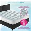 Coprimaterasso con imbottitura anallergica rinfrescante termoregolatore con tessuto COOLER anche su misura 80x190 Cm Singolo standard