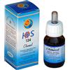 HERBOPLANET Srl CLIMASOL INTEGR LIQ 50ML