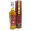 Glencadam 21 Year Old The Exceptional