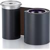Entrust Serie Sigma DS - Ribbon Nero 1500 stampe