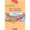 MORCELLIANA Nidi e scuole dell'infanzia. La continuità educativa