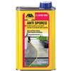 Fila Stop Dirt 500 ml