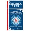 Dompè Euclorine Afte Spray con acido ialuronico per afte e lesioni orali 15 ml