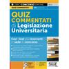 Edizioni Simone Quiz commentati di legislazione universitaria. Con software di simulazione