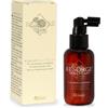 Biacrè RESORGE GREEN therapy CALMING LOTION 100ml