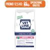 Vetline Vet Line Maiale per Cani Adulti Monoproteico VetLine, 12-5-kg