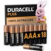 Duracell Batterie Plus AAA (pacco da 18), Pile Alcaline 1.5V, Fino al 100% di extra durata, Affidabilità per i dispositivi a uso quotidiano, 0% plastica, 10 anni di conservazione, LR03 MN2400