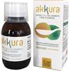 AKKURA 100 ML RIKREA Srl