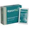 APPORTAL 14 BUSTINE PHARMANUTRA