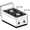 Cucina a gas professionale AFP/ PC-4G