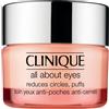 Clinique All About Eyes 30 ML