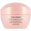 Shiseido Super Slimming Reducer 200 ML