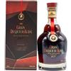 Brandy Gran Duque DAlba