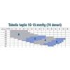Jobst CALZA COMPRESSIVA JOBST ULTRASHEER MICROFIBRA 10-15MMHG COLLANT SABBIA 3