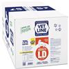 Vetline Vet Line Adulti LD Anatra Grain Free Monoproteico per Cani Adulti VetLine, 12kg-4x3kg