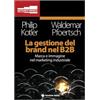 TECNICHE NUOVE La gestione del brand nel B2B