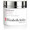Elizabeth Arden Visible Difference Moisturizing Eye Cream