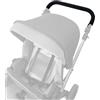 PROTEC TIF | Custodia in Neoprene Compatibile con il manubrio del passeggino JANE MUUM
