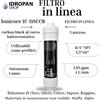 Ionicore IC-11SCCB Carbon Block battereostatico 5µm 2,5x11
