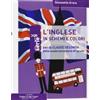 Il Melograno-Fabbrica dei Segni L'inglese in schemi e colori. Per la 2ª classe della Scuola media