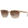 Ray-Ban RB 4362 (616613)