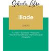 PAIDEIA EDUC IT Scheda libro Iliade di Omero (analisi letteraria di riferimento e riassunto completo)