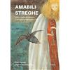 Ali Ribelli Edizioni Amabili streghe. Arte e magie di Leonora Carrington e Remedios Varo