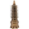 lachineuse - PAGODA Feng Shui