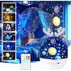 URAQT Proiettore Stelle Soffitto Bambini, Luci Notte per Bambini, 360°Rotazione Musicale Luce Notturna Bambini Proiettore, 6 Films Proiettore Soffitto,8 musica,con Telecomando e timer, Regalo Neonato