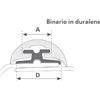 MTO NAUTICA Binario Canalina per Profilo Radial 80 Barra 2 Metri