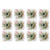 Fommy Deco' Soft Elettra Talco Small
