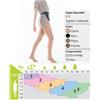 CA-MI Srl Kamila comfort collant maglia rete 70 denari playa 2 12/15 mmhg