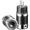 FURUTECH FI-E50 (R) CONNETTORE SHUKO NUOVO