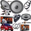 Hertz Evotuning Kit 6 Casse Altoparlanti Hertz Anteriori e Posteriori Fiat Grande Punto