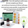 Tester e Kit Rapidi per l' analisi dell'acqua dei Nitrati: Metodo Colorimetrico