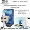 Kit Clorazione Proporzionale TPG603 PVDF con contalitri 3/4 e Serbatoio da 50 Lt.
