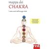 Red Edizioni Mappa dei chakra. I setti centri dell'energia vitale