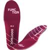 BOOTDOC FUNCTION Plantare