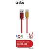 Sbs - Tepopcablemicr-rosso