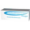 Dea Pharma LINFOFLOGOVEN GEL