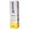 Anonet Uniderm Farmaceutici Anonet Crema 50 Ml