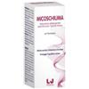 Lj Pharma Farmitalia Ind. Chim. Farm. Micoschiuma Soluzione Detergente Igiene Intima 80 Ml
