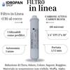 Filtro in linea Carbon Block cocco 2x10 10µm 1/4 FPT