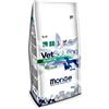 MONGE DIETA CANE VETSOLUTION DIABETIC 2 KG