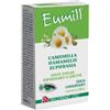 Recordati Eumill Gocce Oculari Rinfrescanti e Lenitive Flacone 10 ml