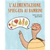 Becco Giallo L'alimentazione spiegata ai bambini